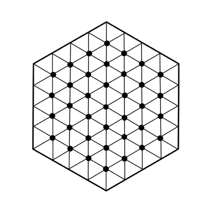 Core Construct