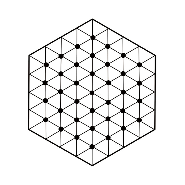 Core Construct